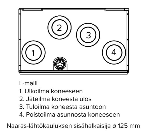 Vallox 51 MV - Image 4